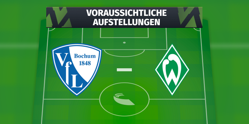 VfL Bochum – SV Werder Bremen: Die voraussichtlichen Aufstellungen